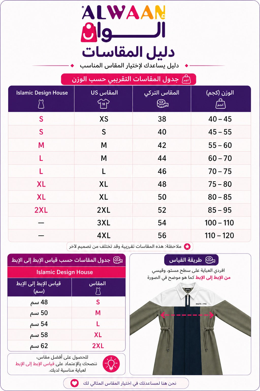 جلابيب ايربان إيدج المتناقضة